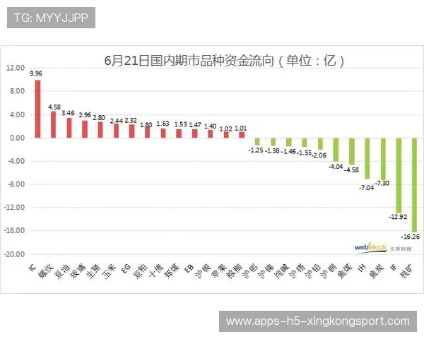 巴黎圣日耳曼前场持续施压