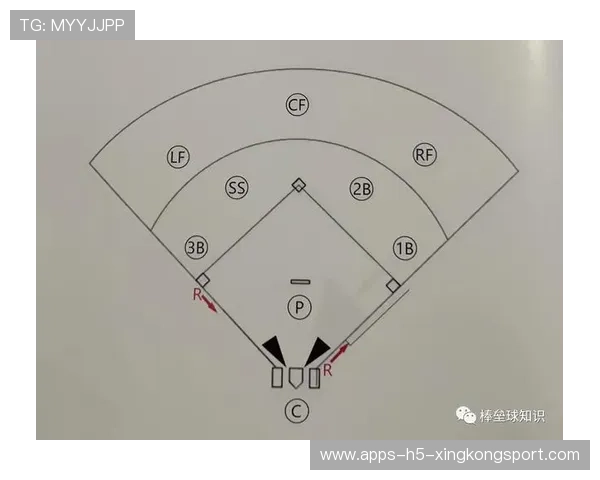 棒球关键跑垒战术执行完美形成得分：从观念到秒级执行的全流程解密